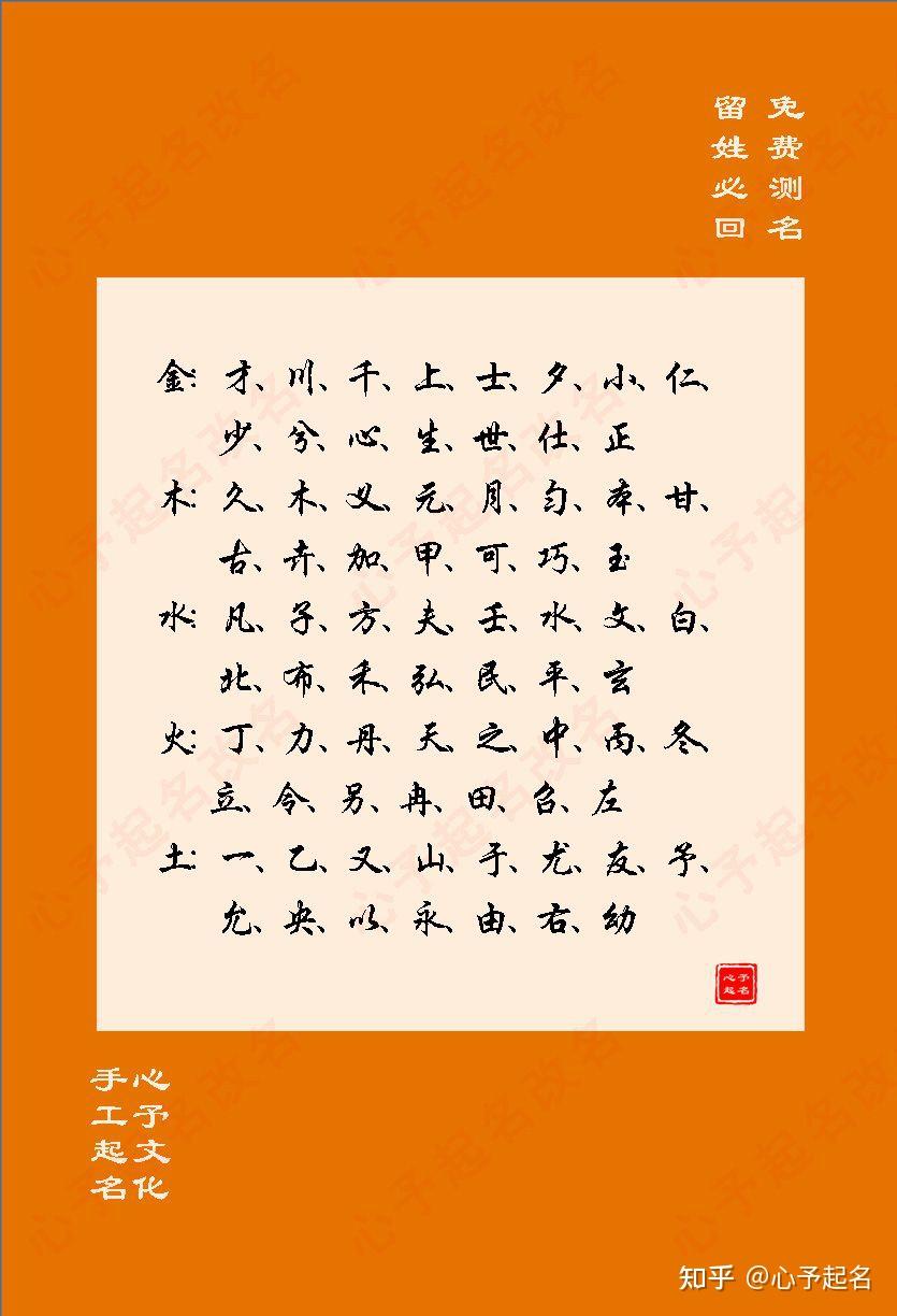 笔画取名换名(笔画取名换名字怎么换)