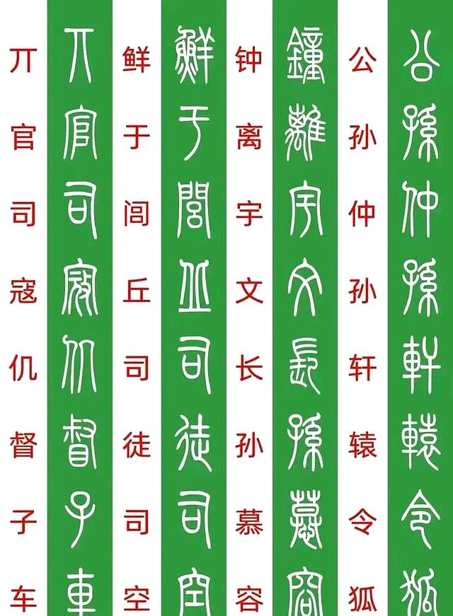 最准姓氏方法(姓氏怎么写才标准) 最准姓氏方法(姓氏怎么写才标准)