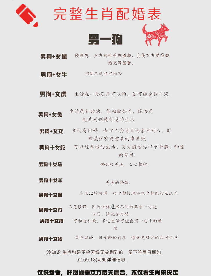 属相婚姻(属相婚姻禁忌)