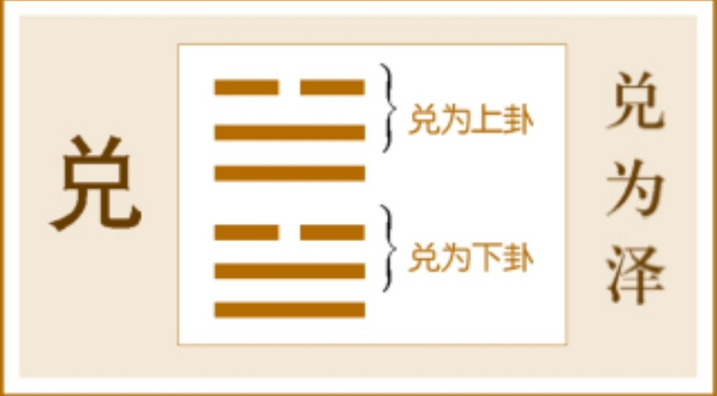 兑卦周易(兑卦周易门户网站) 兑卦周易(兑卦周易门户网站)