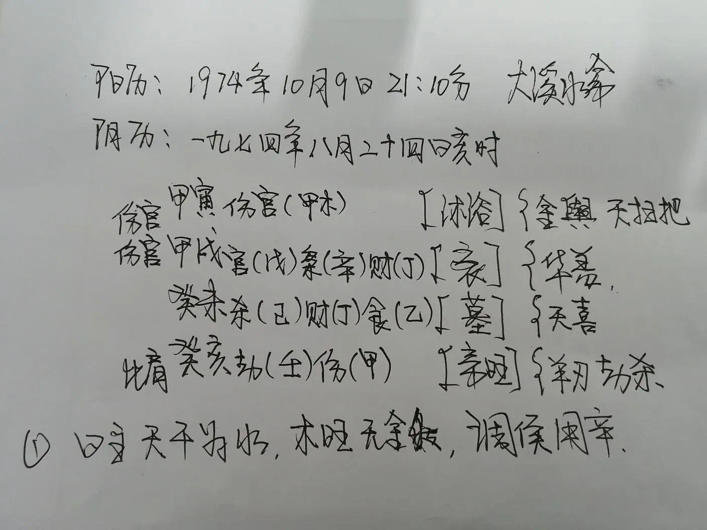 完整姓氏怎么样(完整姓氏怎么样排序)