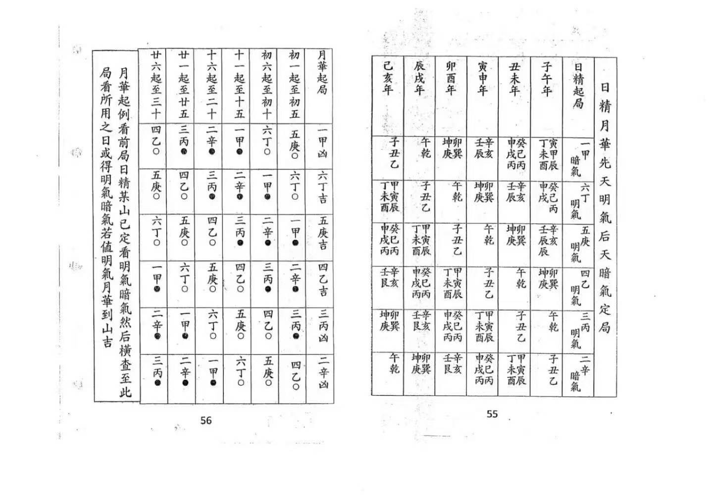 详解堪舆技巧(详解堪舆技巧和方法)