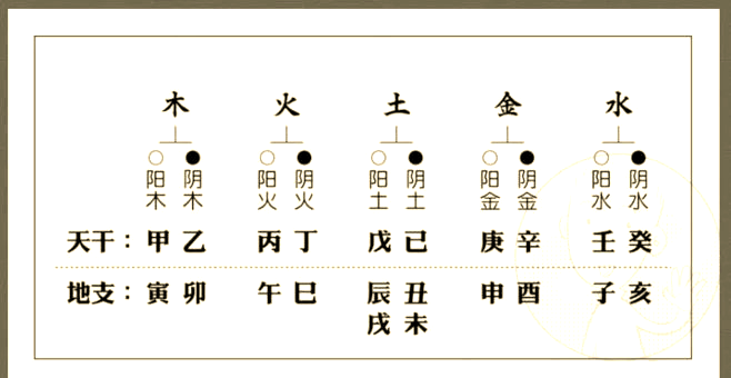 山法风水(风水中水法和山法哪个重要)