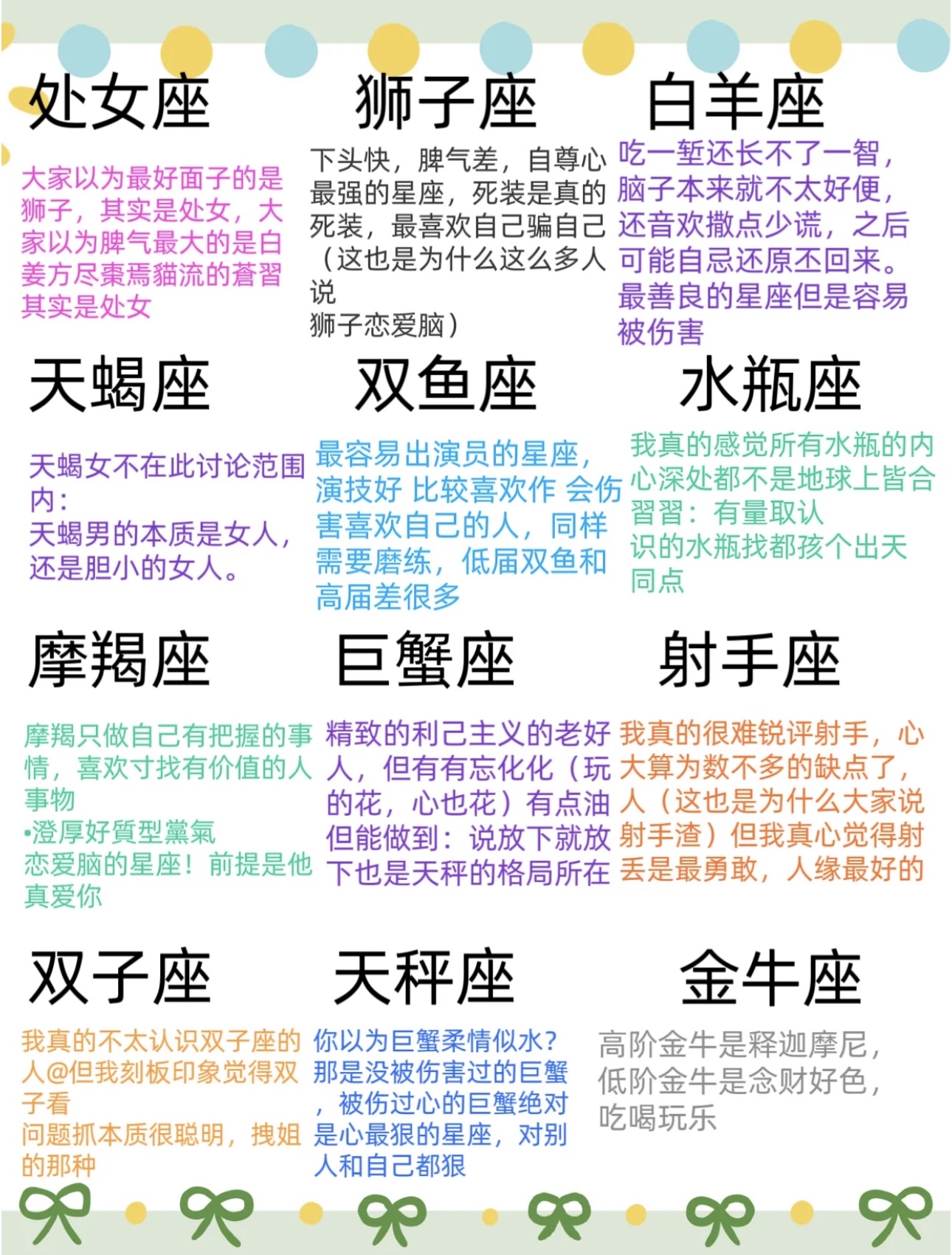 星座表十二星座查询时间(星座表十二星座表时间表阳历)