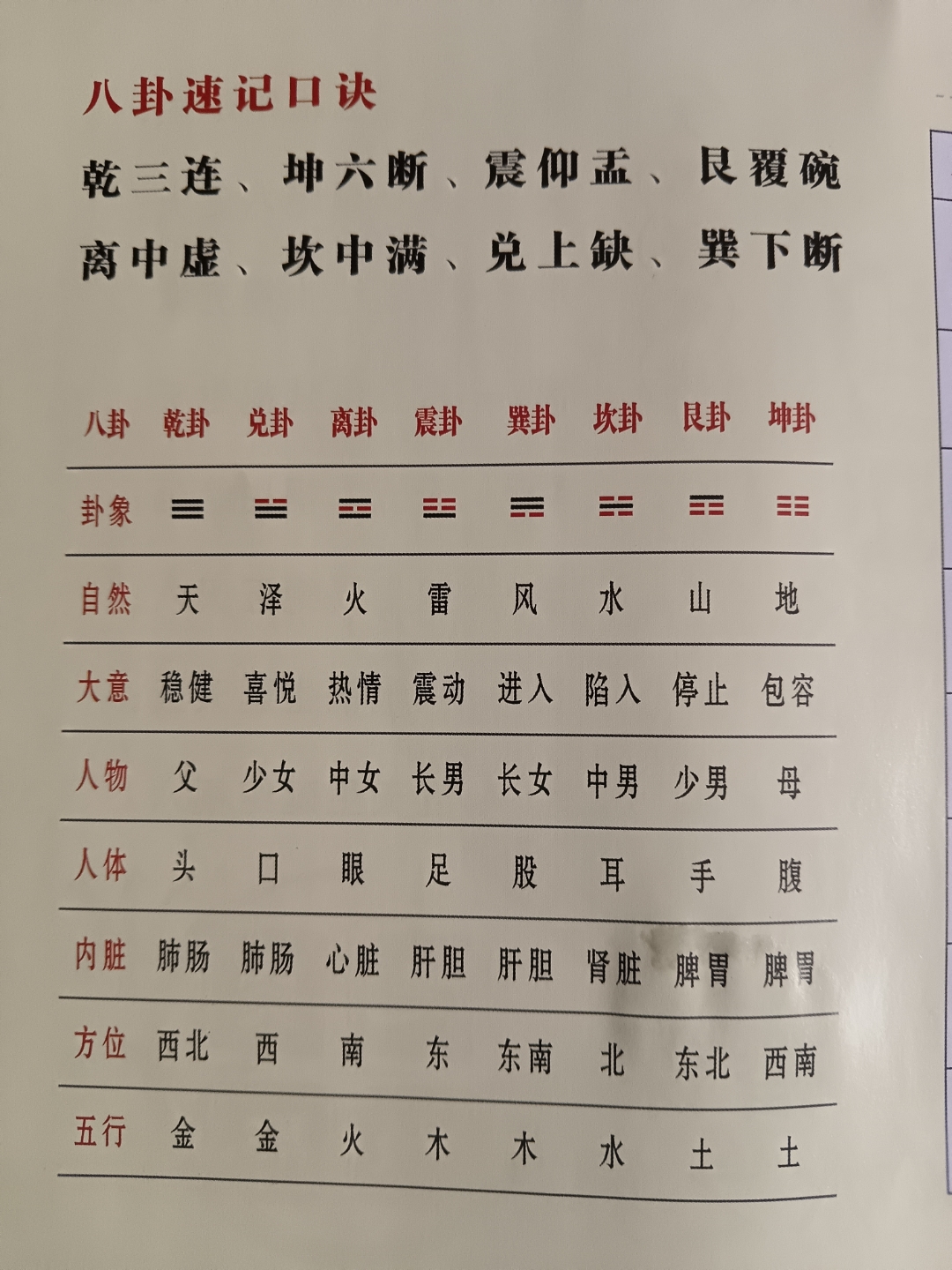 免费易经卜卦(周易卜卦免费服务)