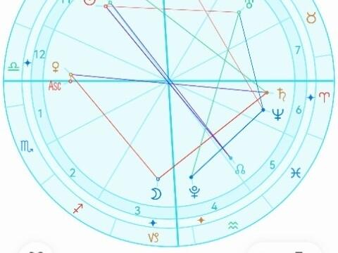 摩羯星座时间(摩羯座时间是从几点到几点)