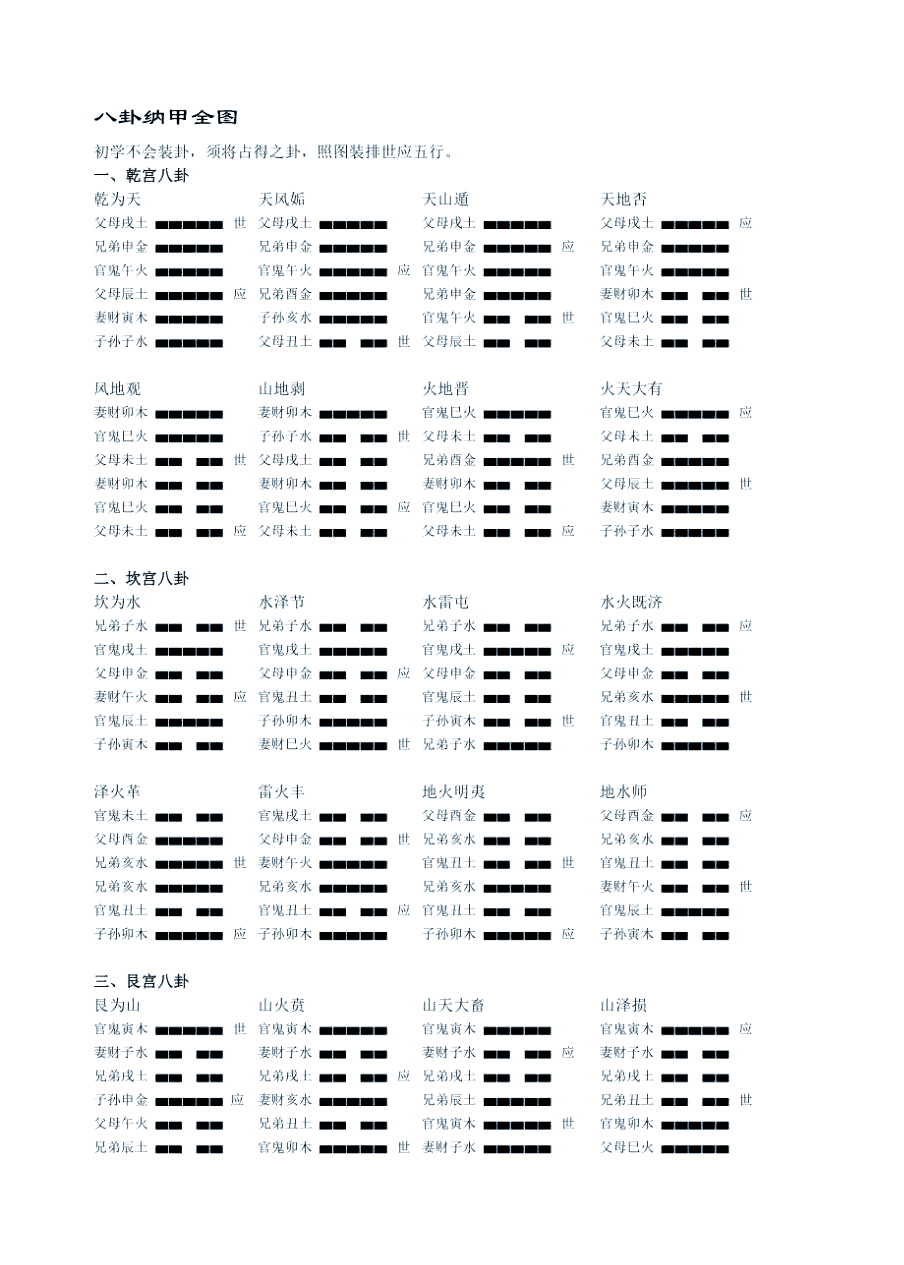 深度六爻(deepseek解读六爻准吗) 深度六爻(deepseek解读六爻准吗)