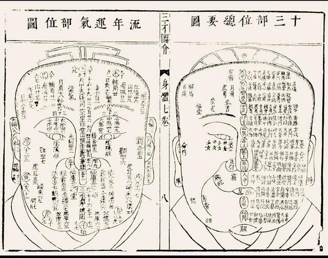 流年占卜(流年测算计算方法) 流年占卜(流年测算计算方法)