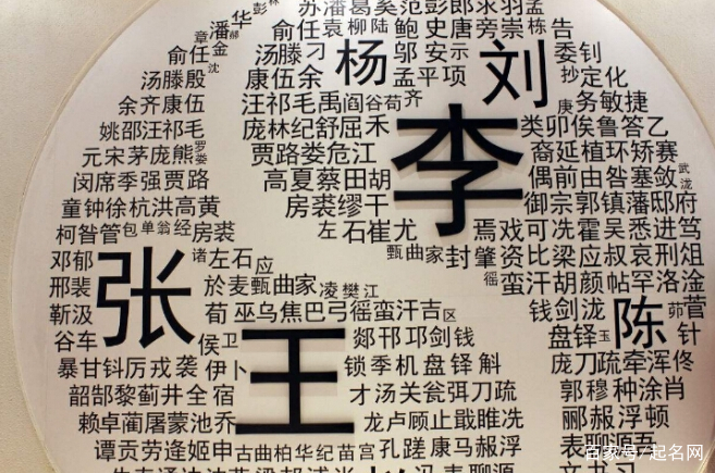 起名网哪个网站好(起名网哪个最准最专业)