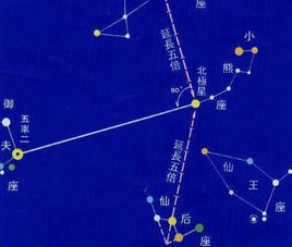 高人卜卦报价(卜卦机会 视频)