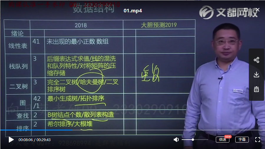 公众号预测步骤(公众号个人主页地址)