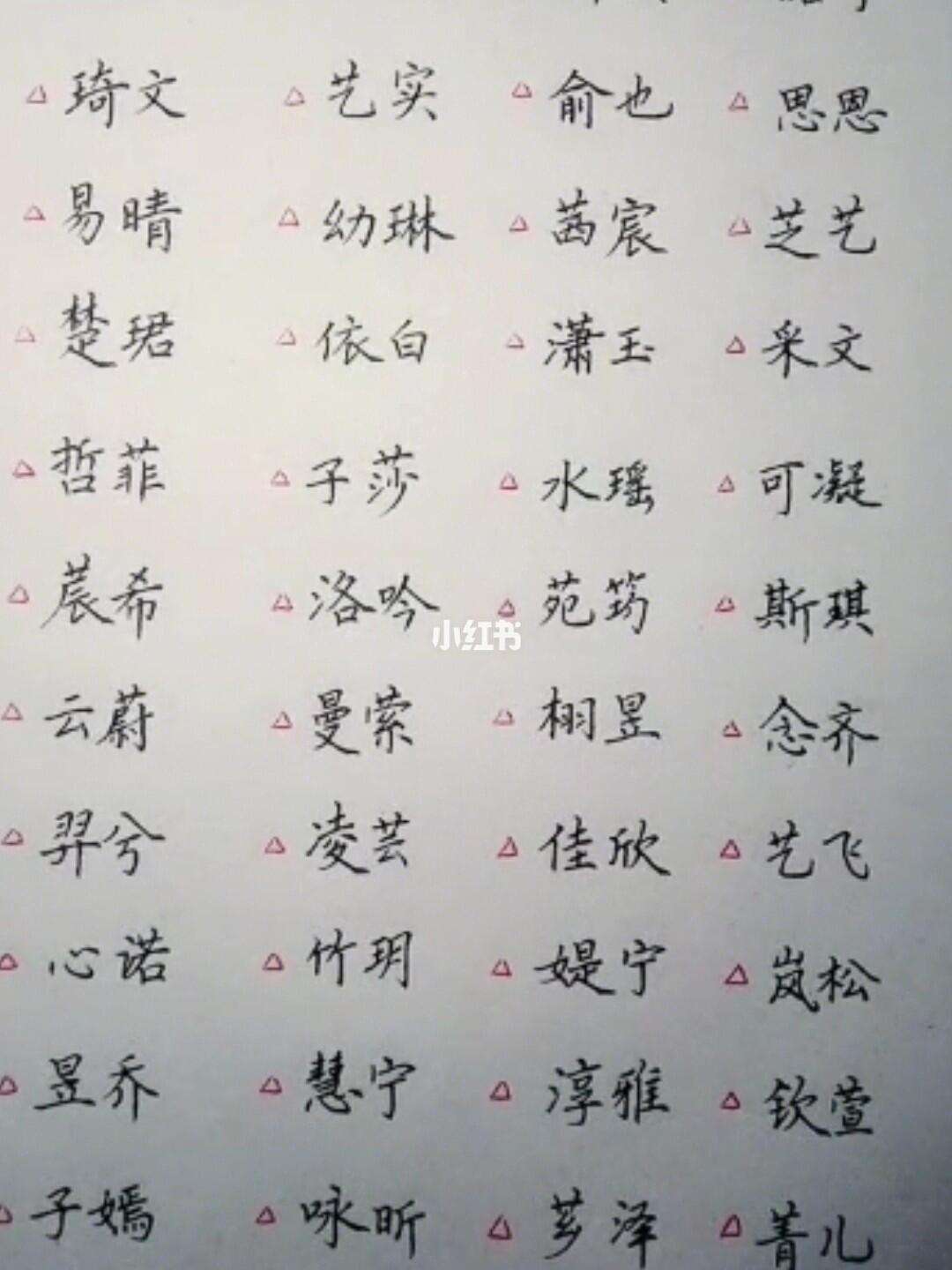 自动起名(自动起名器) 自动起名(自动起名器)