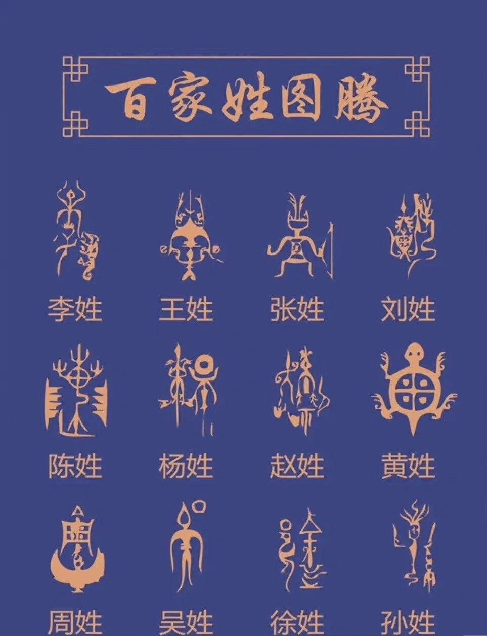 完整版百家姓靠谱吗(百家姓完整版2026)