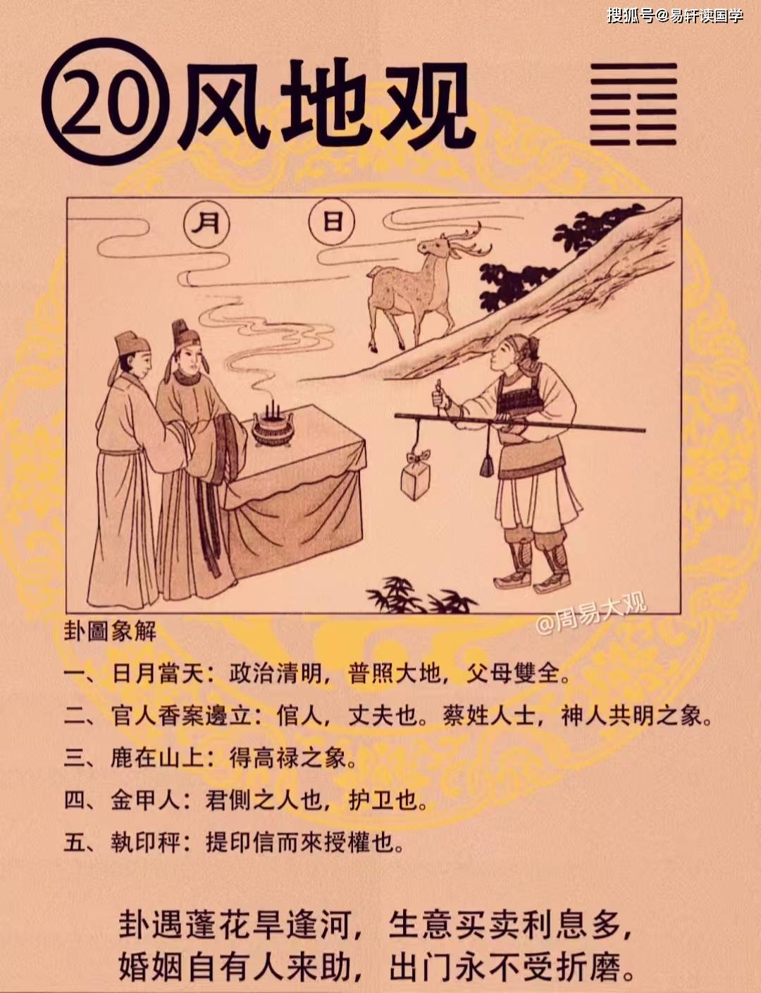 卜卦推运(卜卦2021) 卜卦推运(卜卦2021)