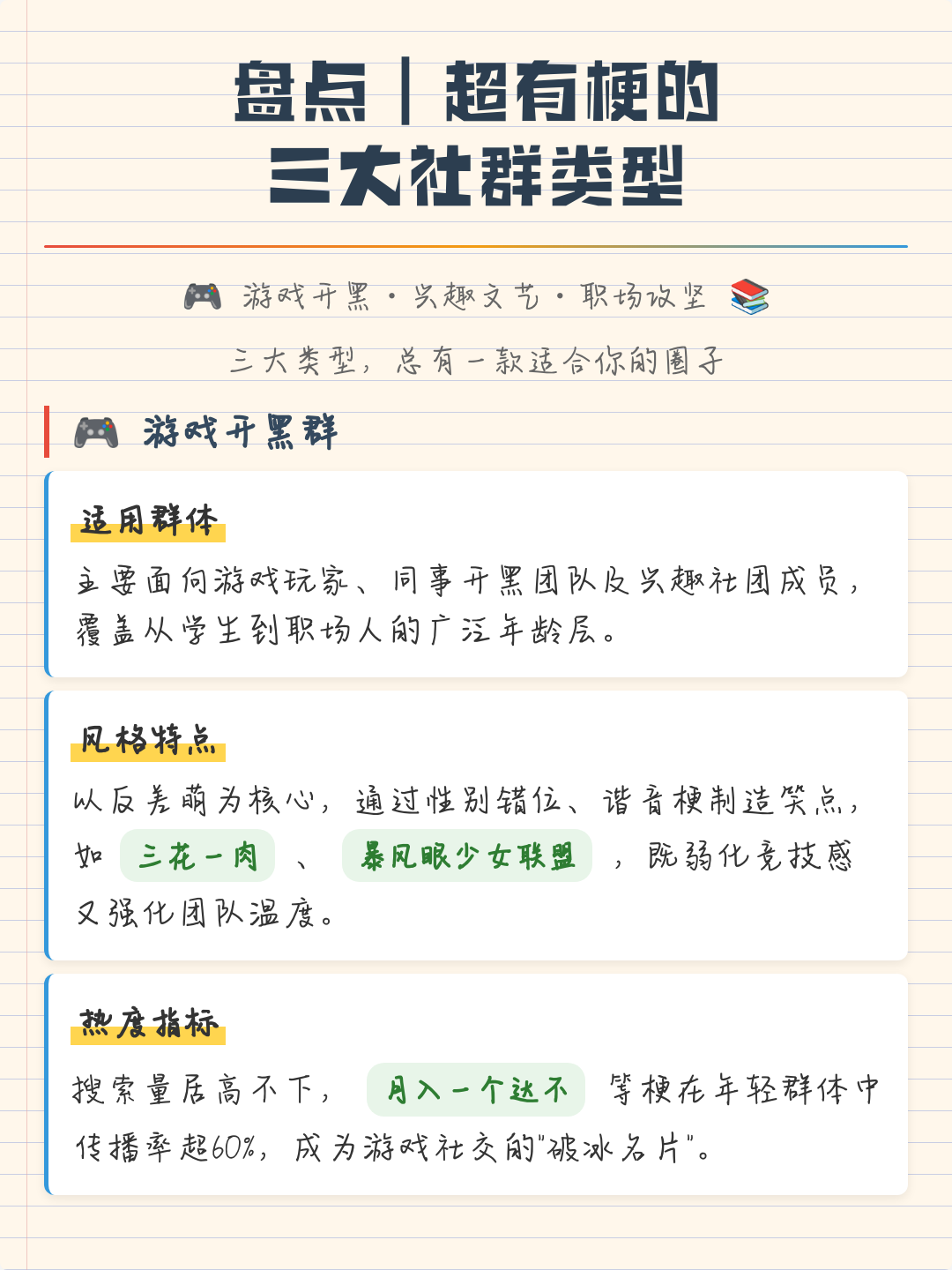 上班族取名(上班族专用昵称大全)
