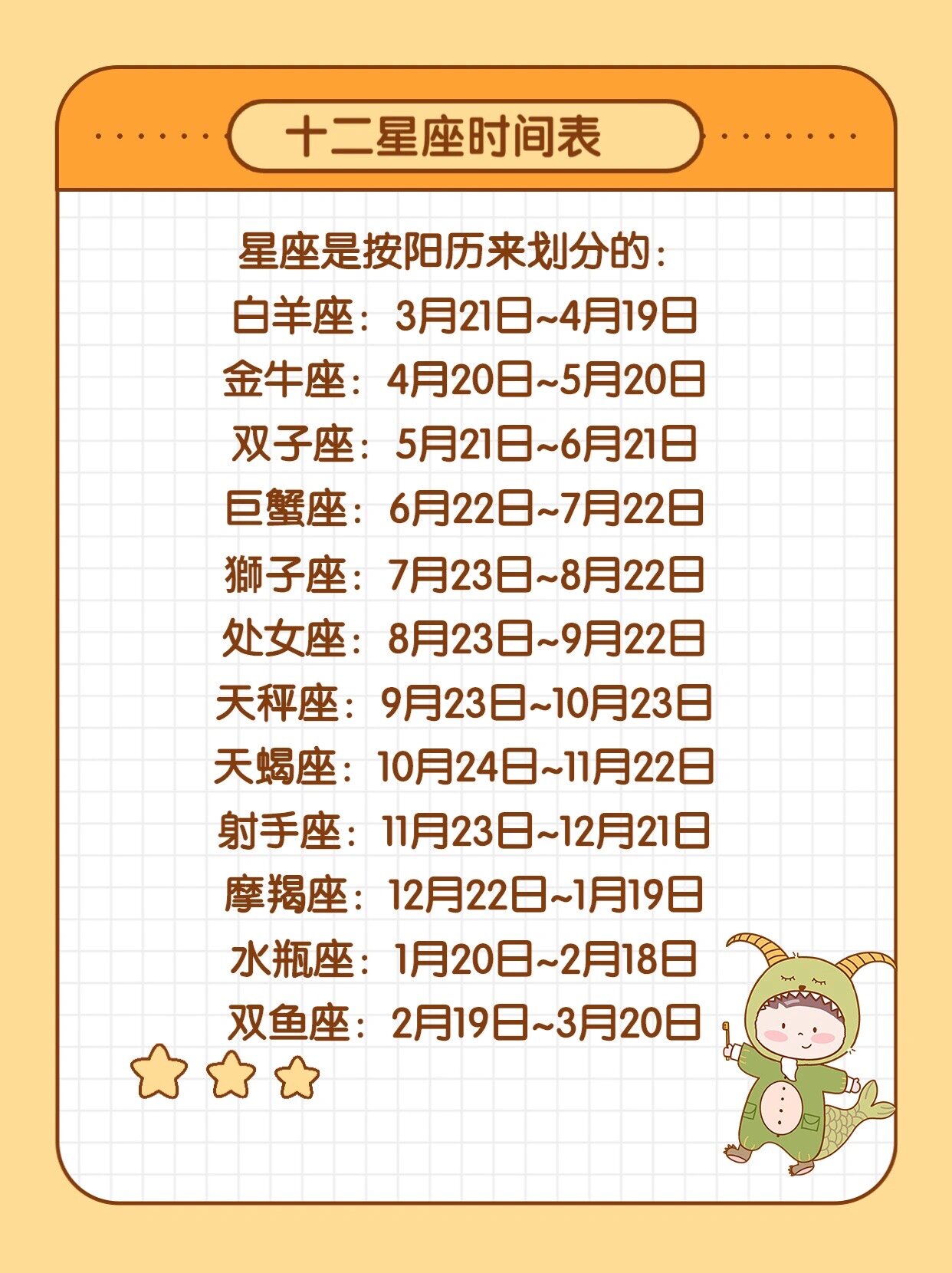 星座月份表全部(星座月份表查询图片) 星座月份表全部(星座月份表查询图片)