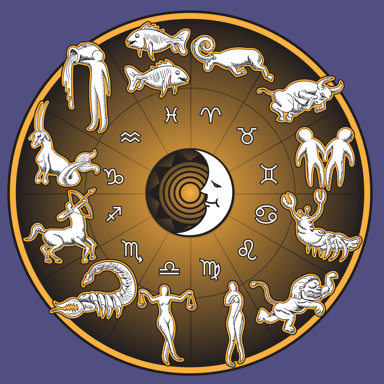 中国星座符号(星座符号大图解析)