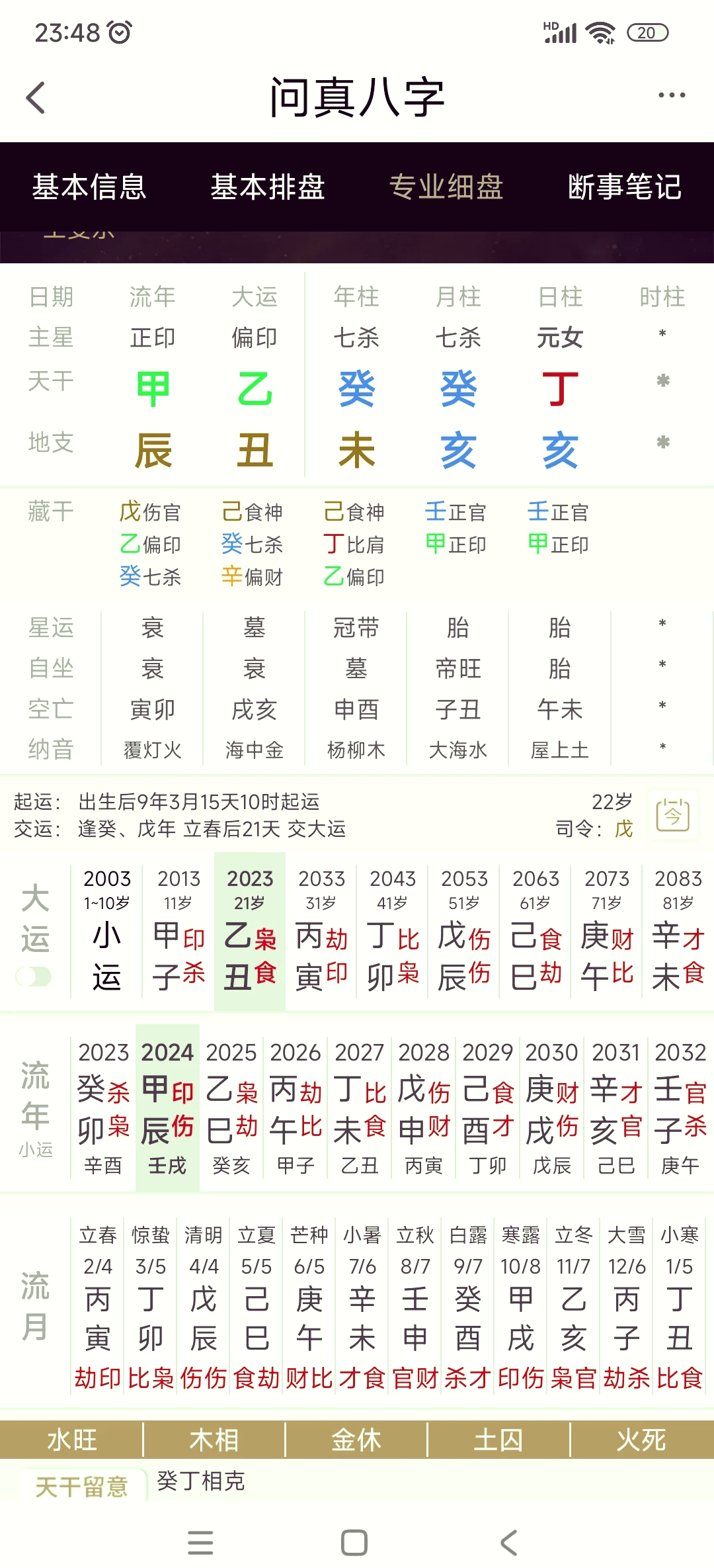 八字排盘神巴巴测试(八字排盘神巴巴测试十年)