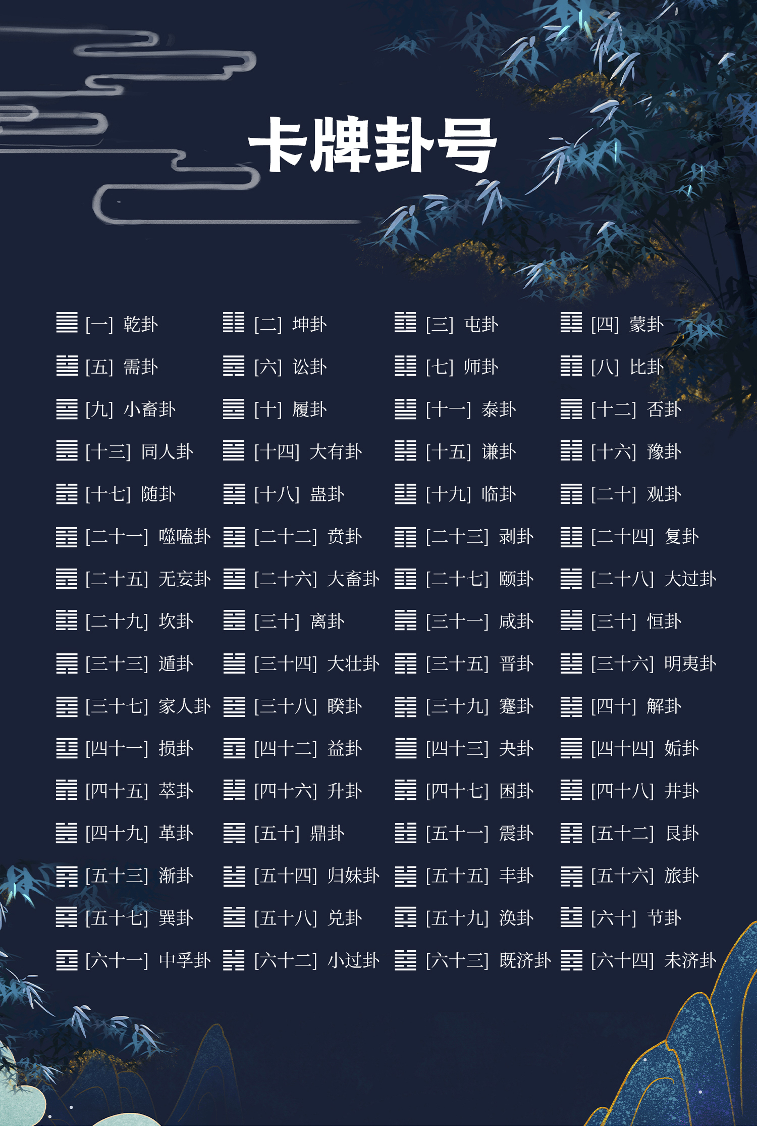 包含易经占卜工具APP下载的词条