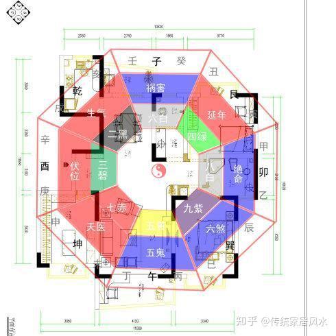 住宅风水十大要点图片