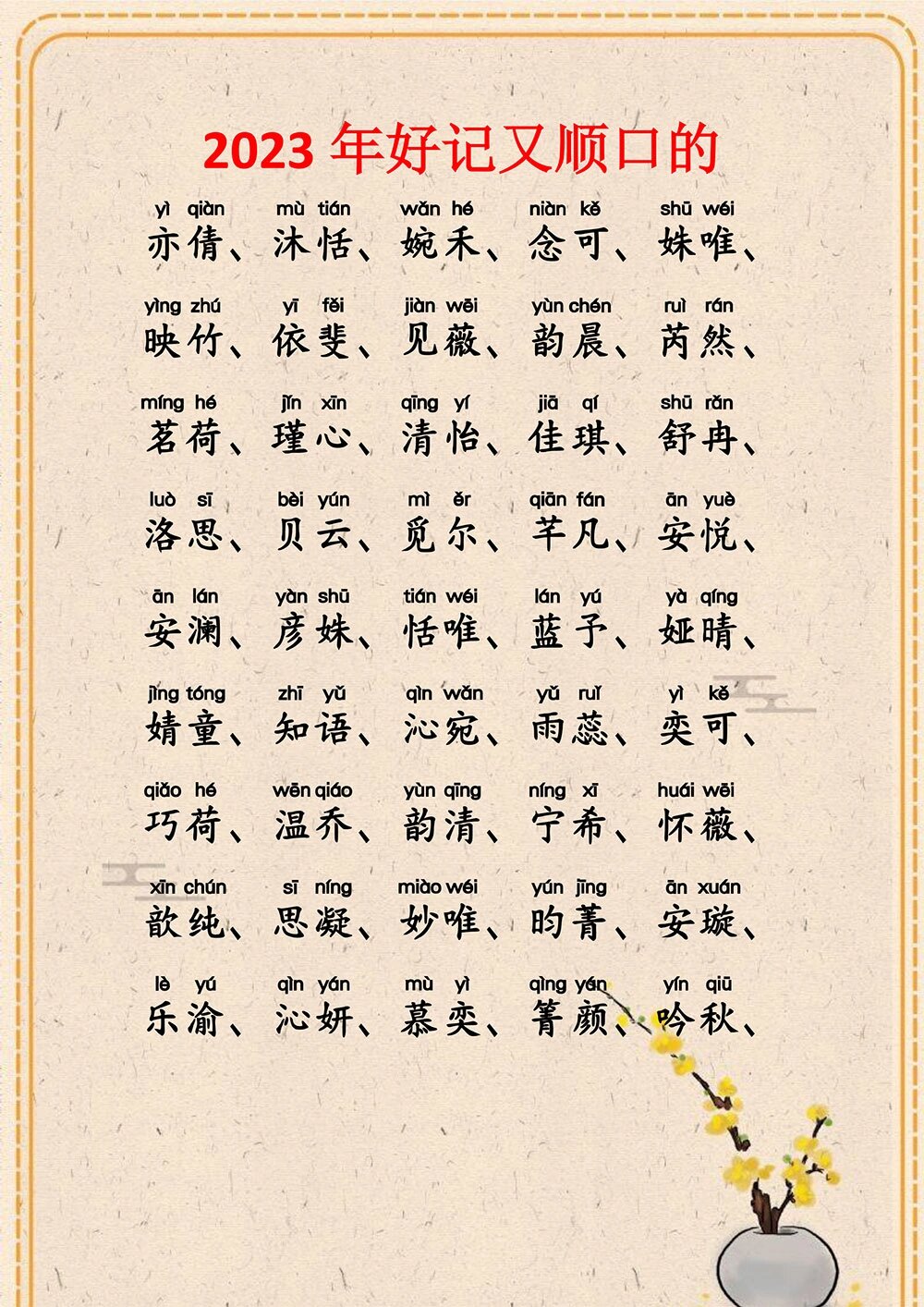 起名字2023年出生的女宝宝 起名字2023年出生的女宝宝