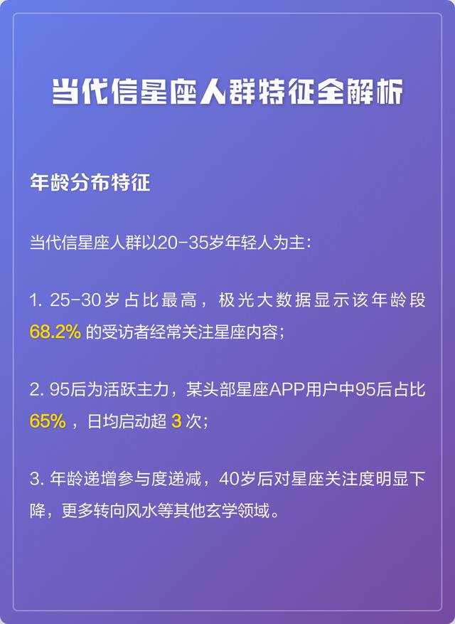 星座到底是真的还是假的