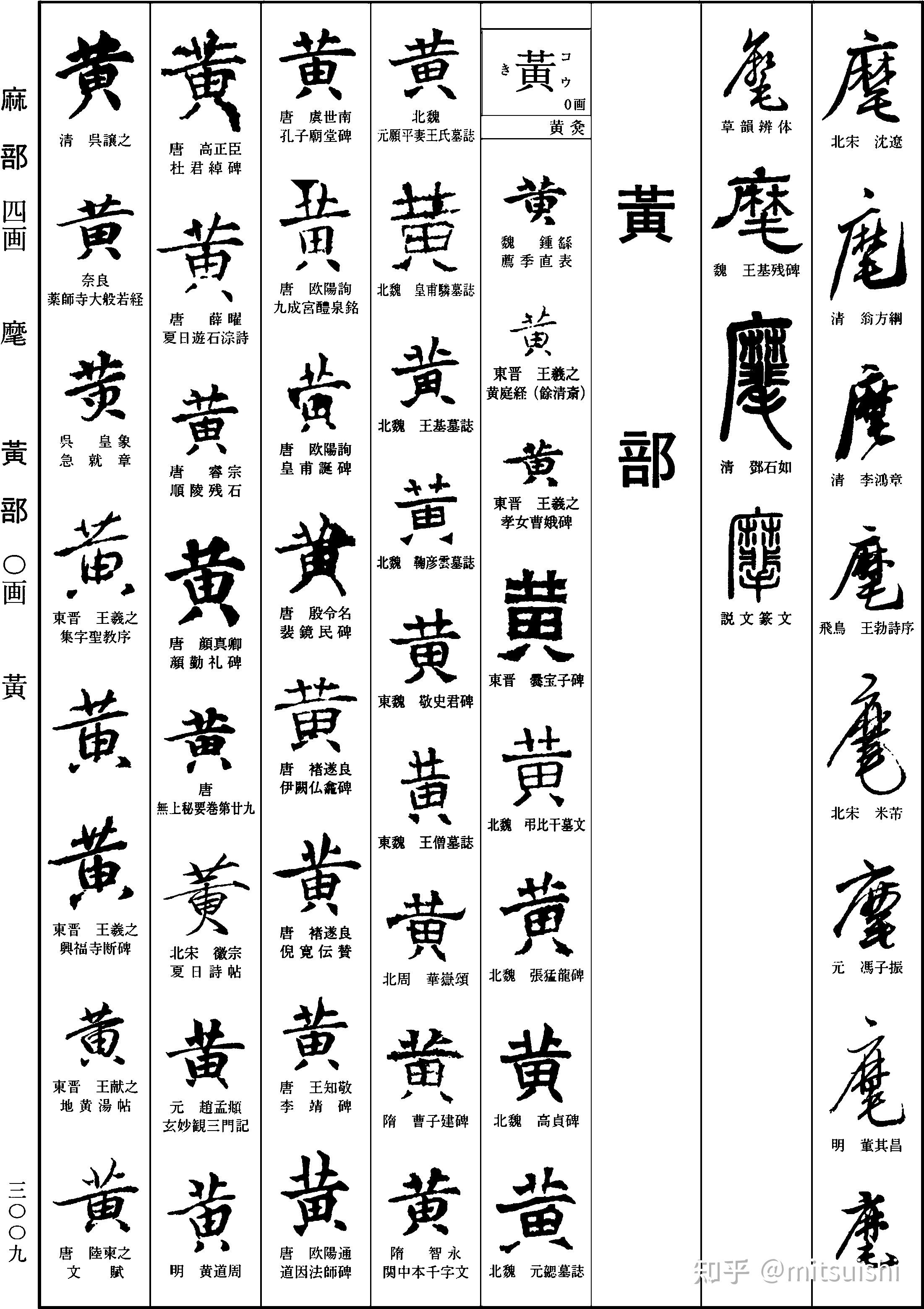 黄维字什么