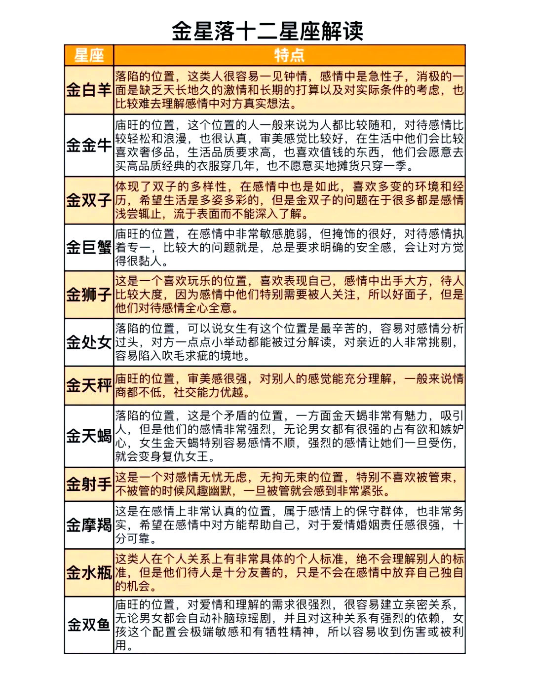 星座是否存在科学依据