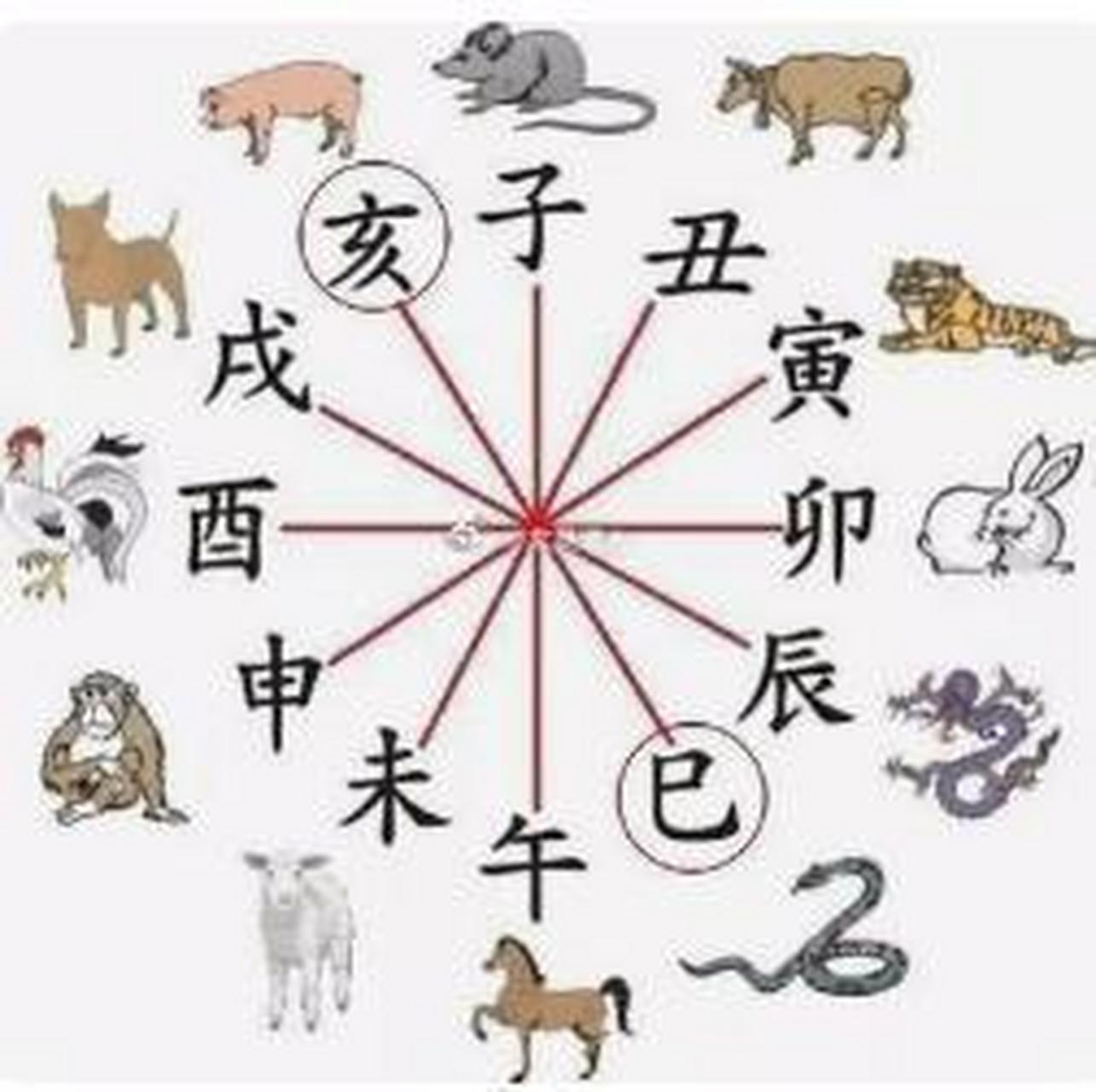 算命起名 算命起名