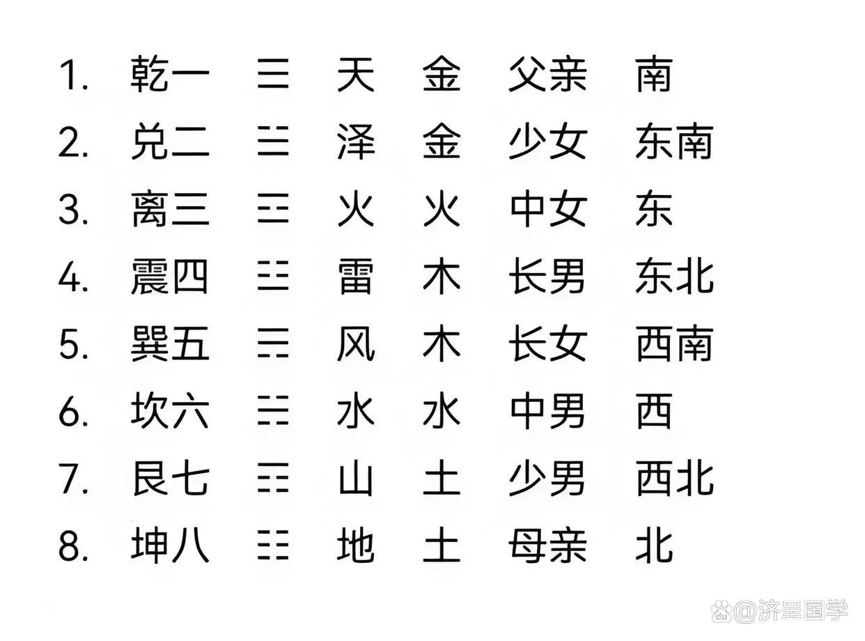 周易起名字测试打分 周易起名字测试打分