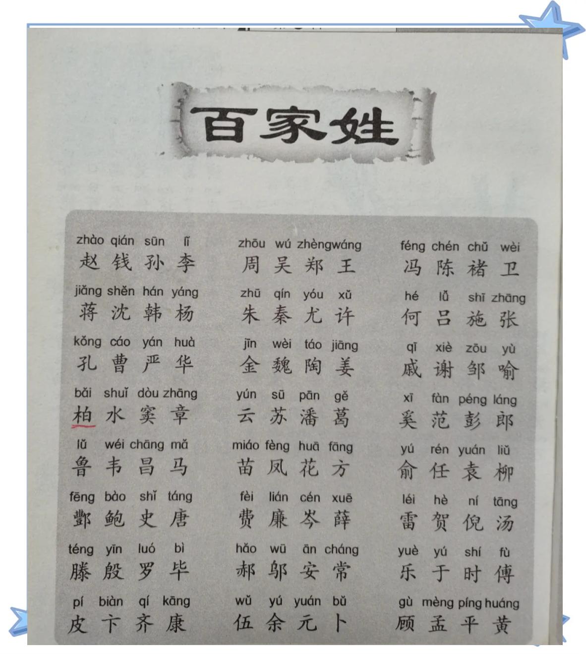 百家姓有多少个名字