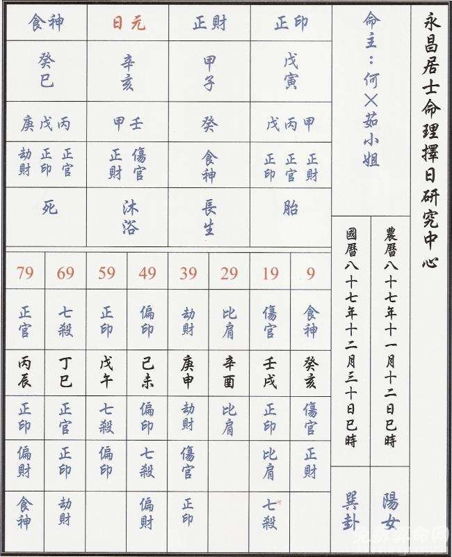 算命软件哪个最好问真八字排盘的简单介绍