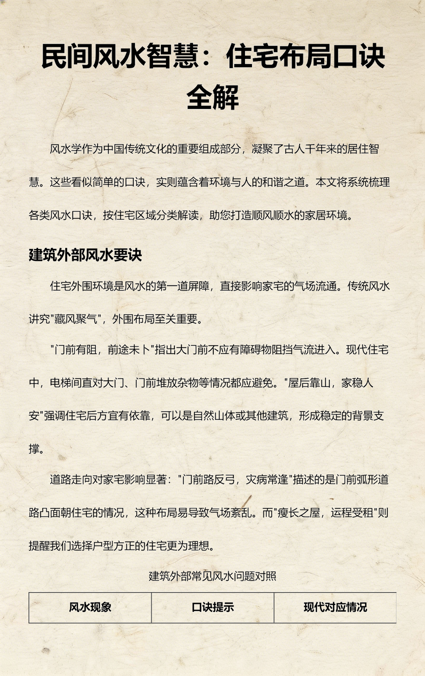 看住宅风水口诀怎么说