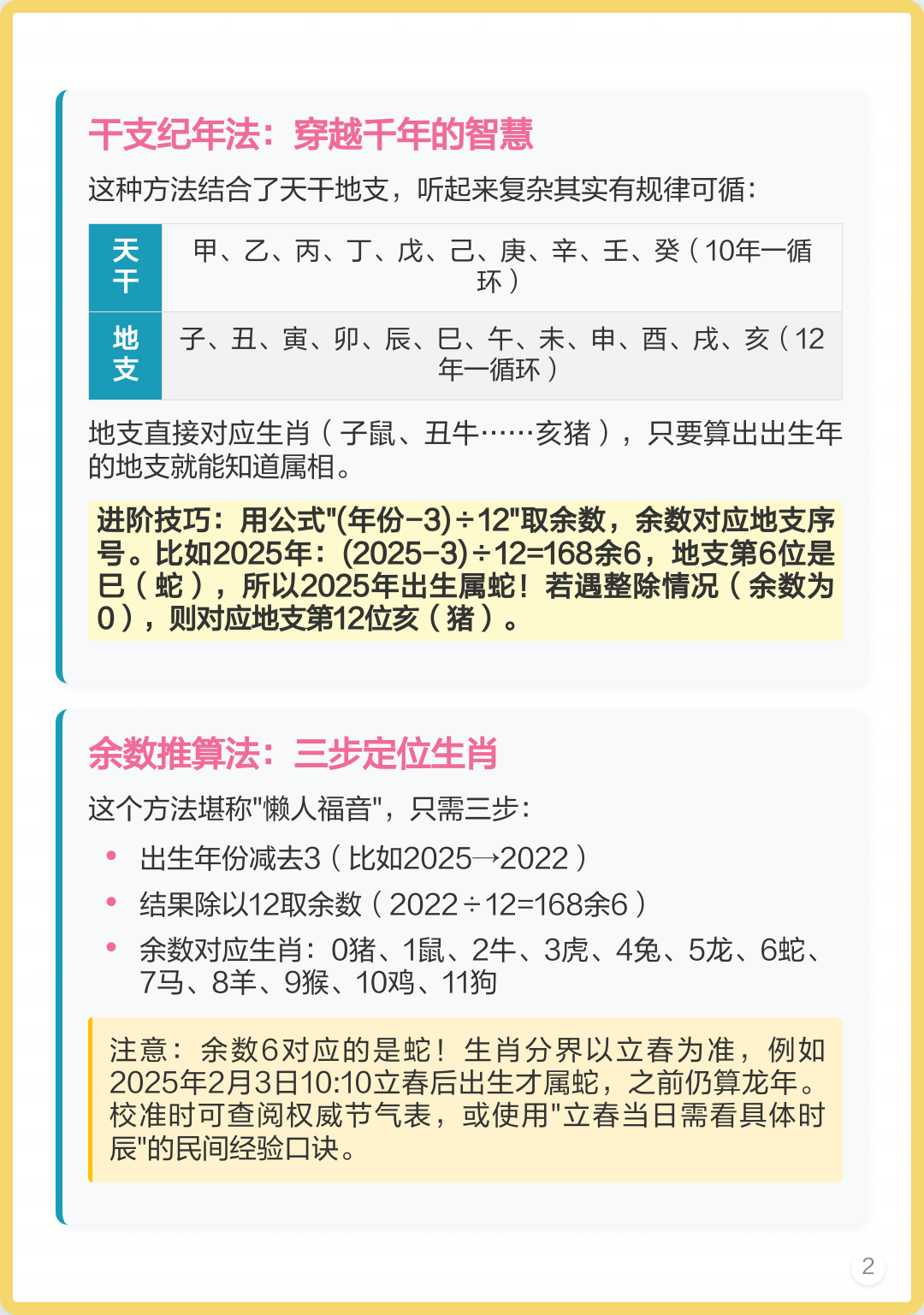 属相步骤