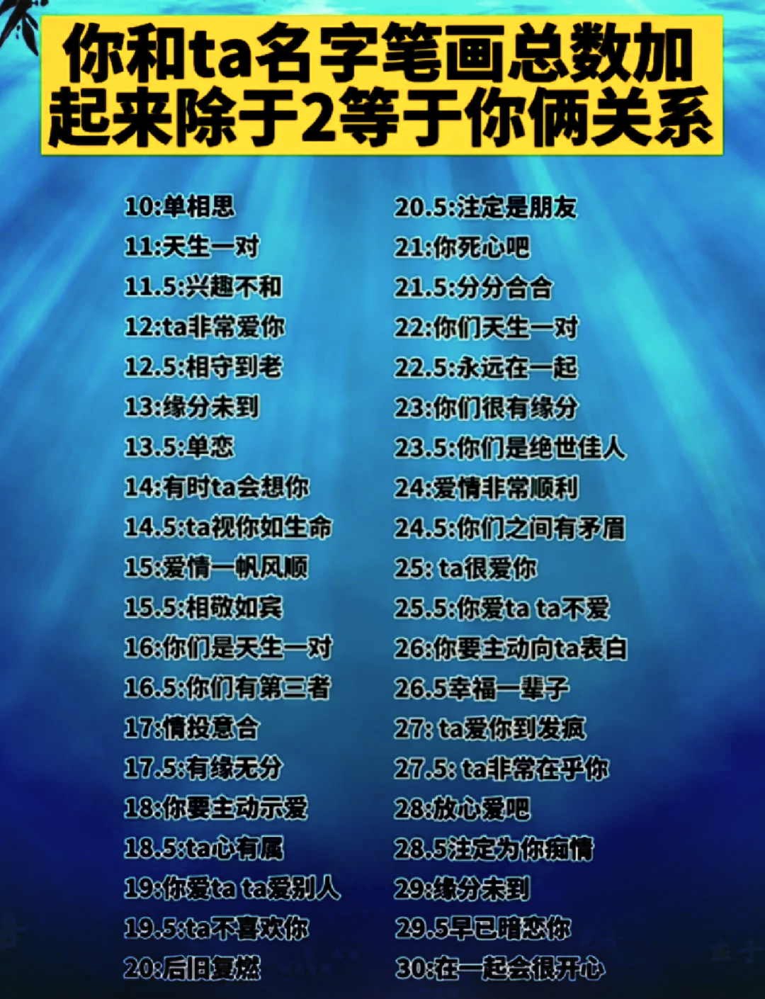 名字免费打分测试最准确100