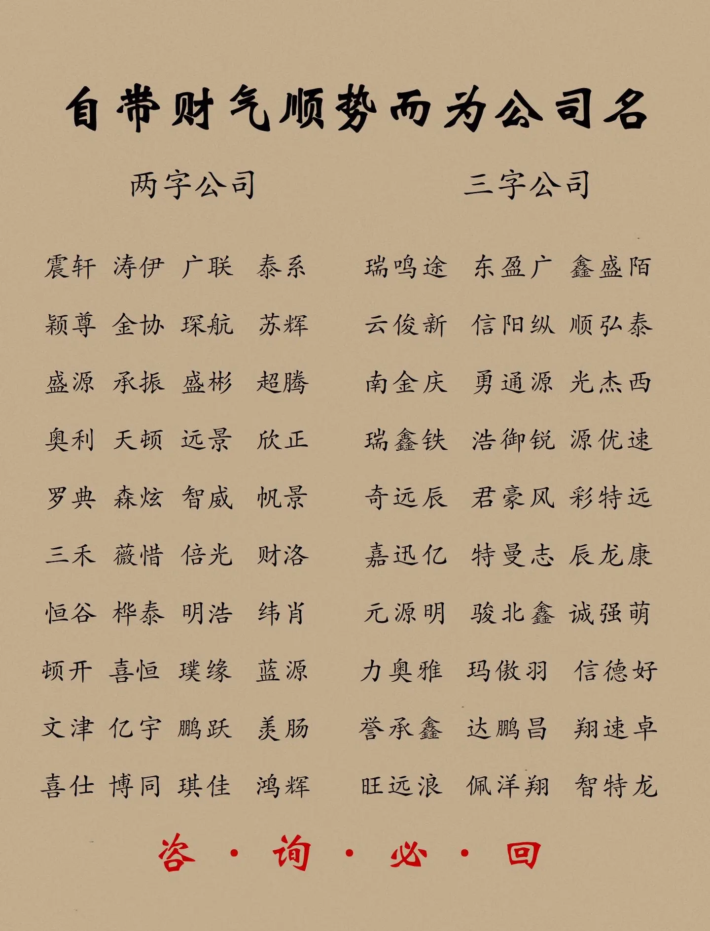 公司起名免费打分 公司起名免费打分