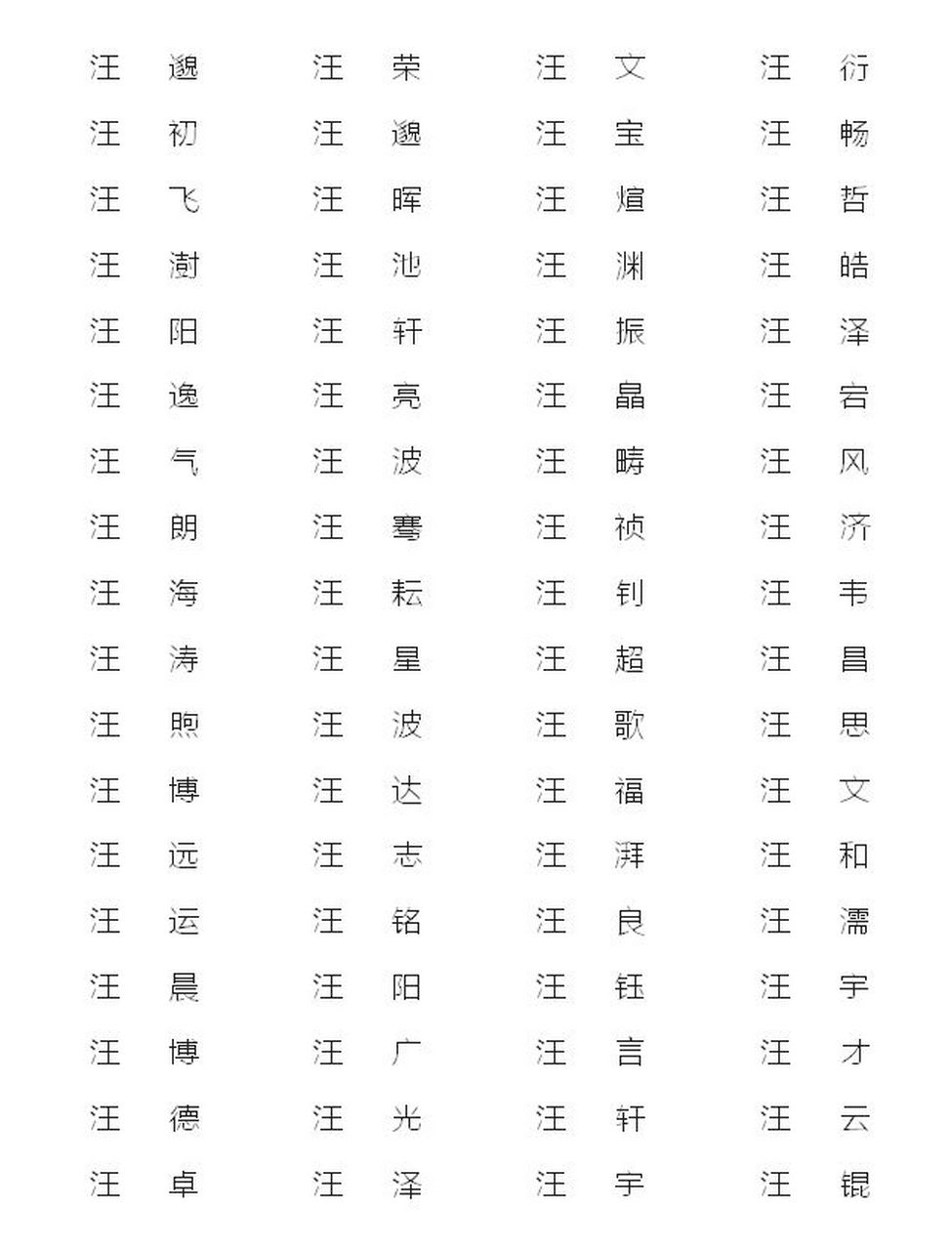 起名字大全免费单字