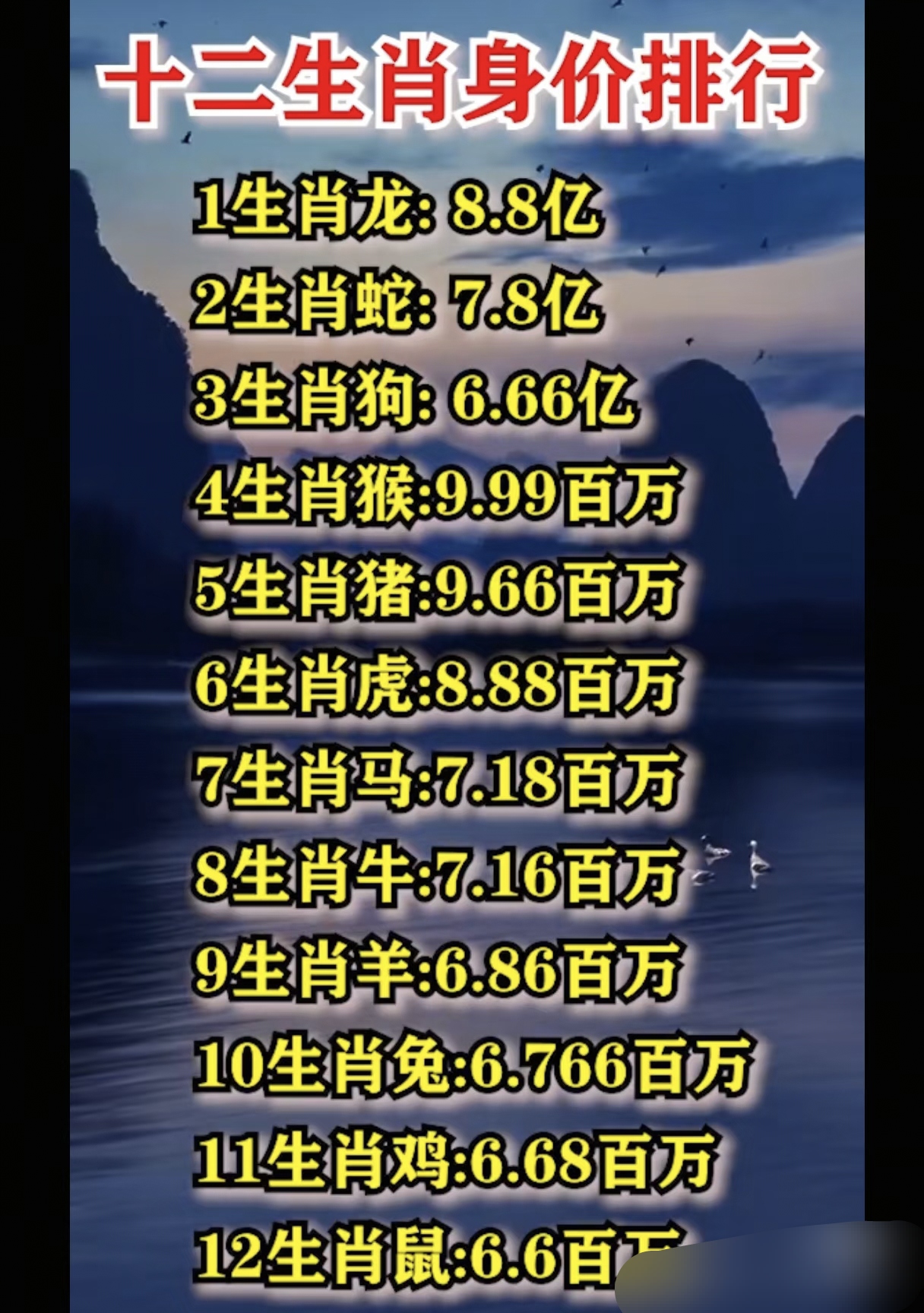 什么时候生肖