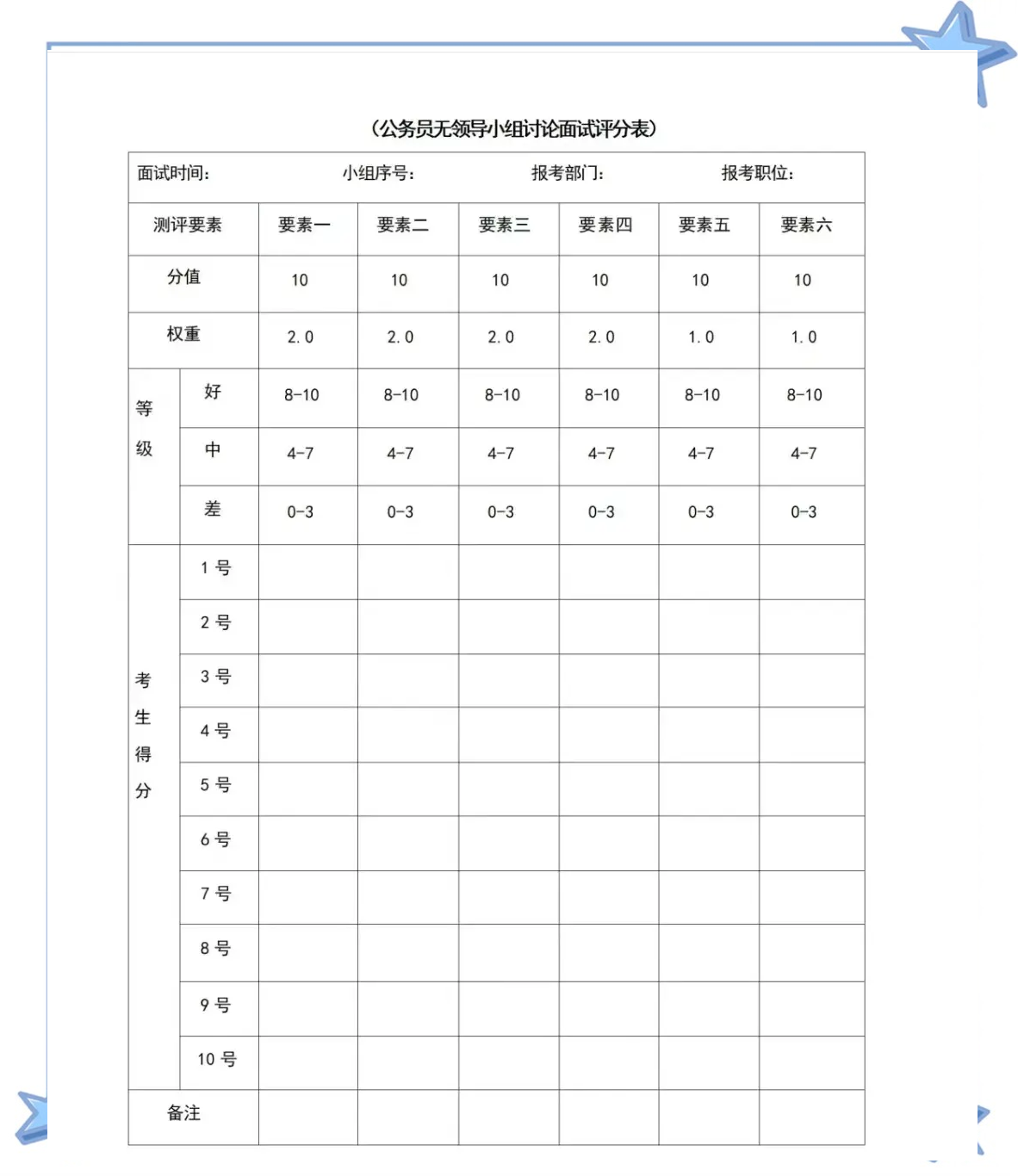 姓名测试打分规则详解