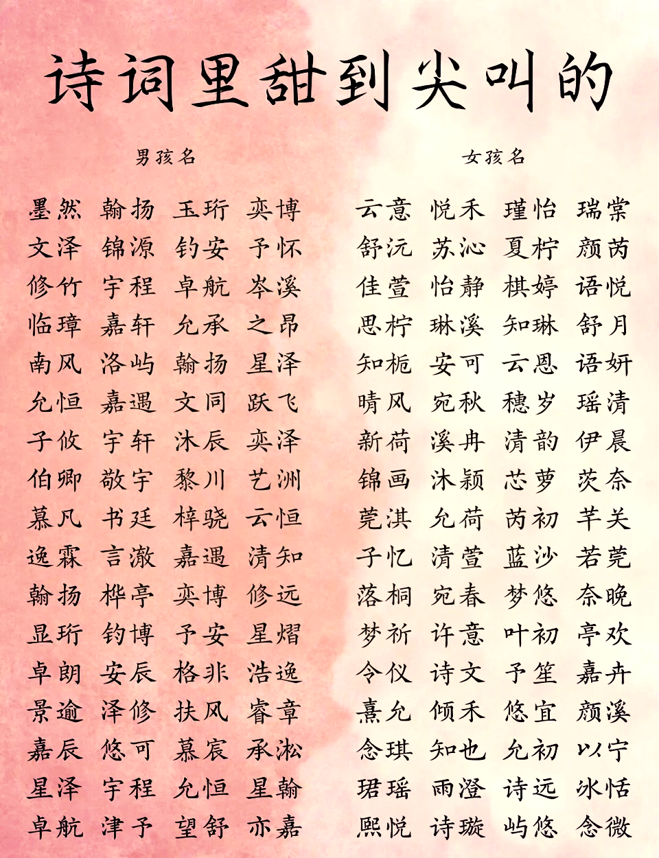 刘荣名字解析
