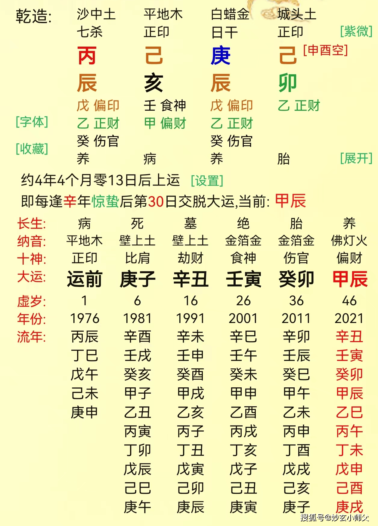 关于八字排盘免费解析哪个网站最准的信息