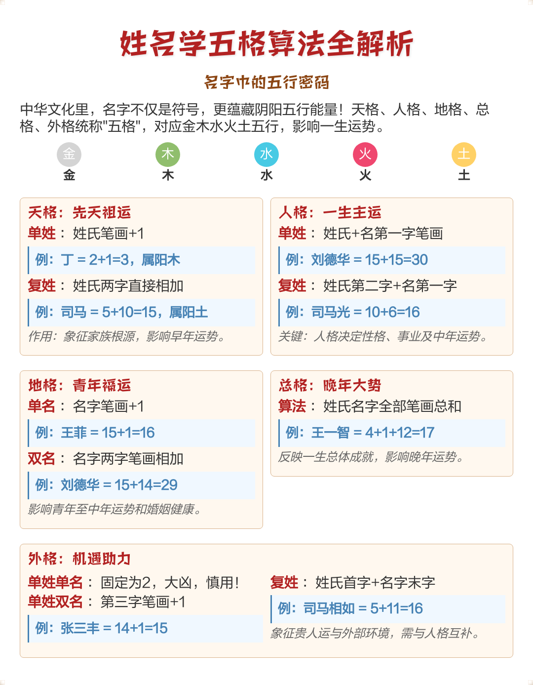 免费姓名分数在线测