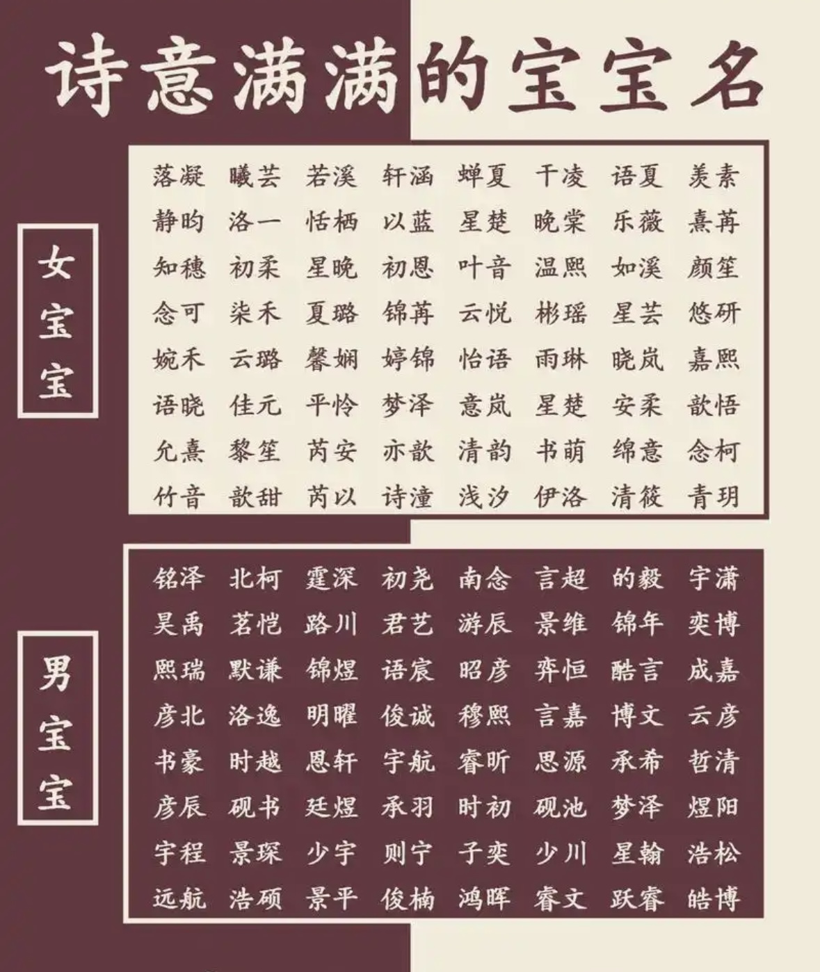起名预测打分测试 起名预测打分测试