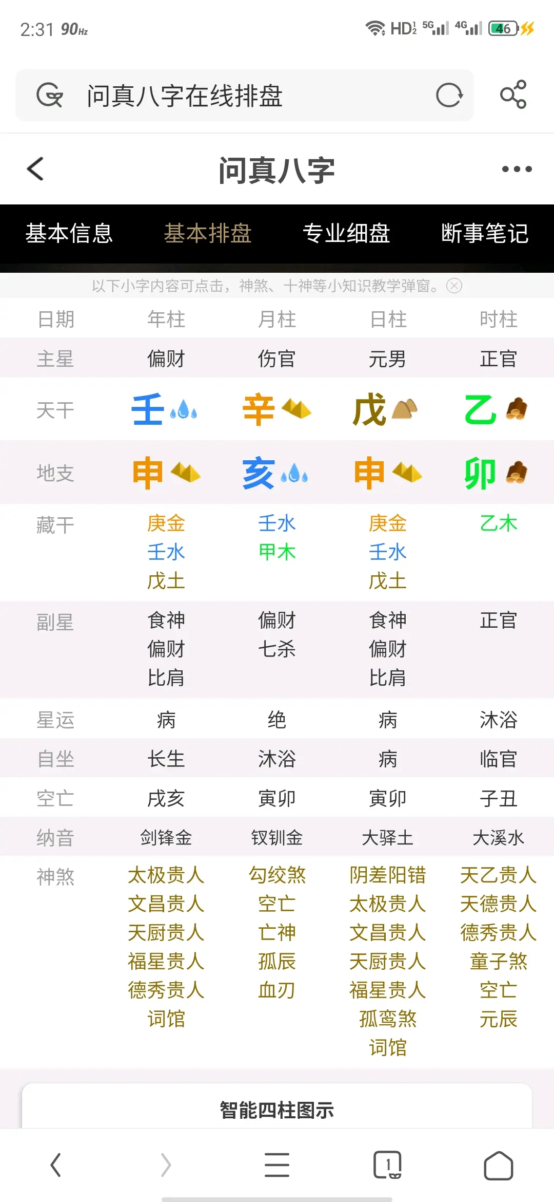 问真八字有用吗