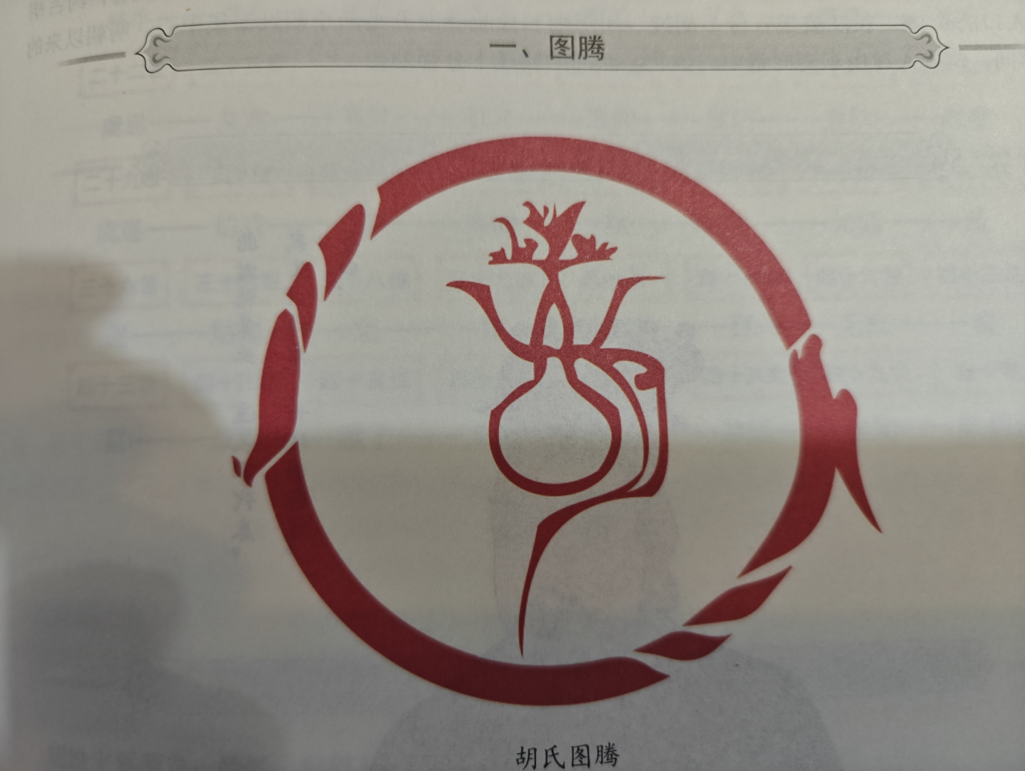 姓氏动物图腾