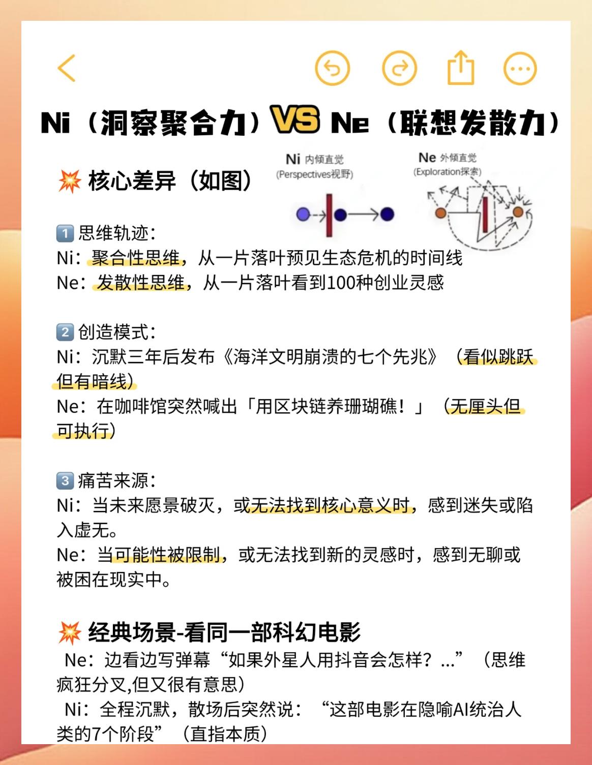 荣格免费测试官网