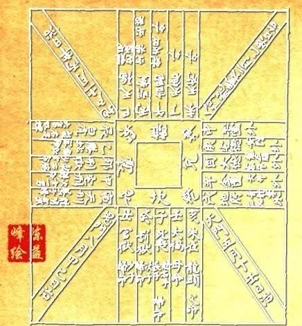 黄帝宅经原文与译文 黄帝宅经原文与译文
