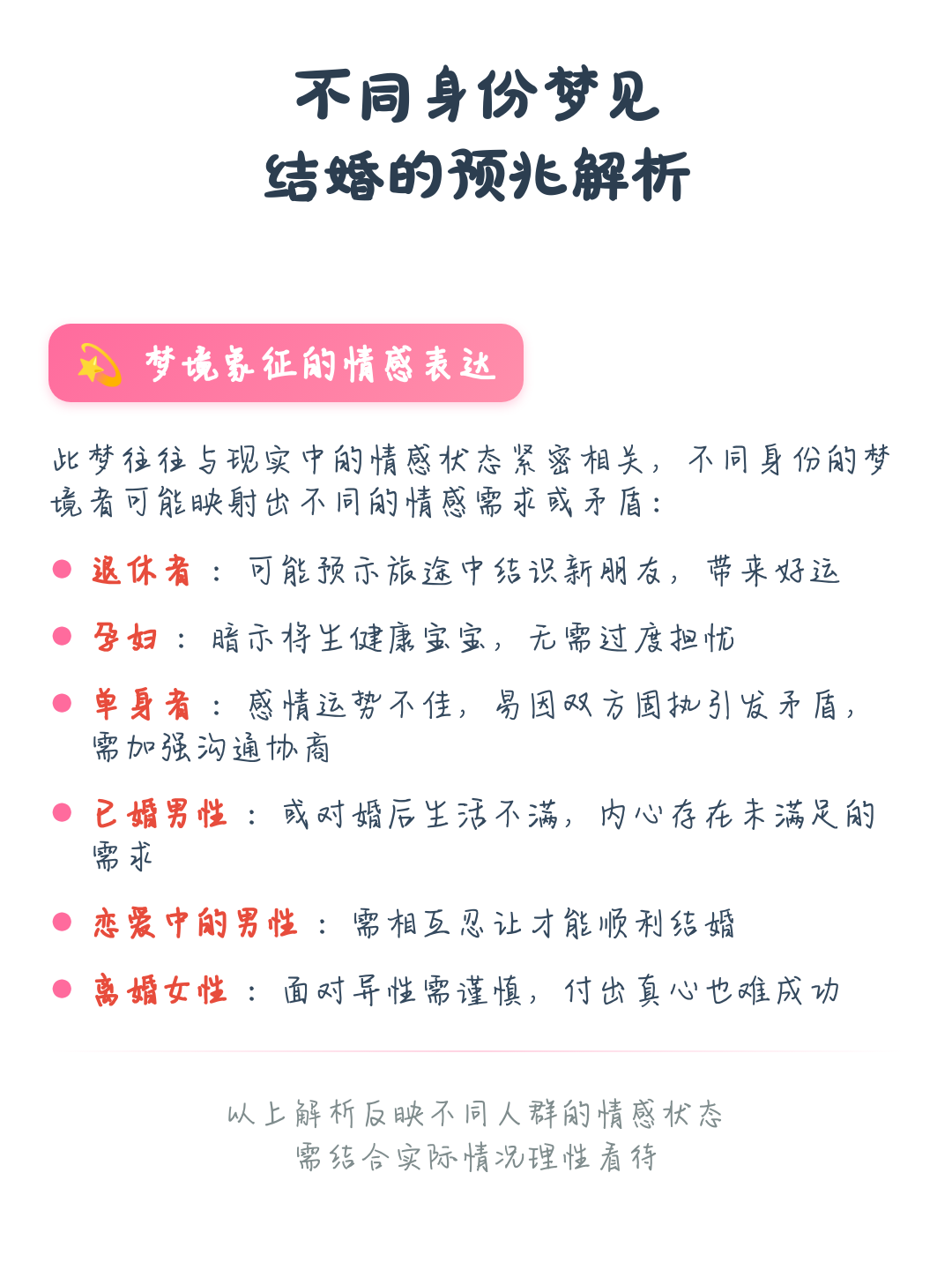 周公解梦官方详解完整版