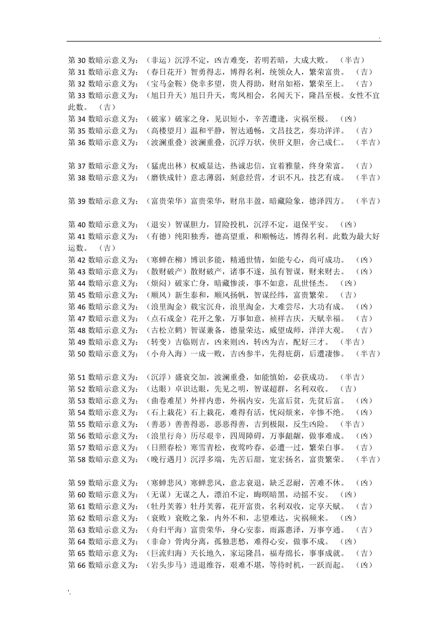 姓名打分测试结果怎么看