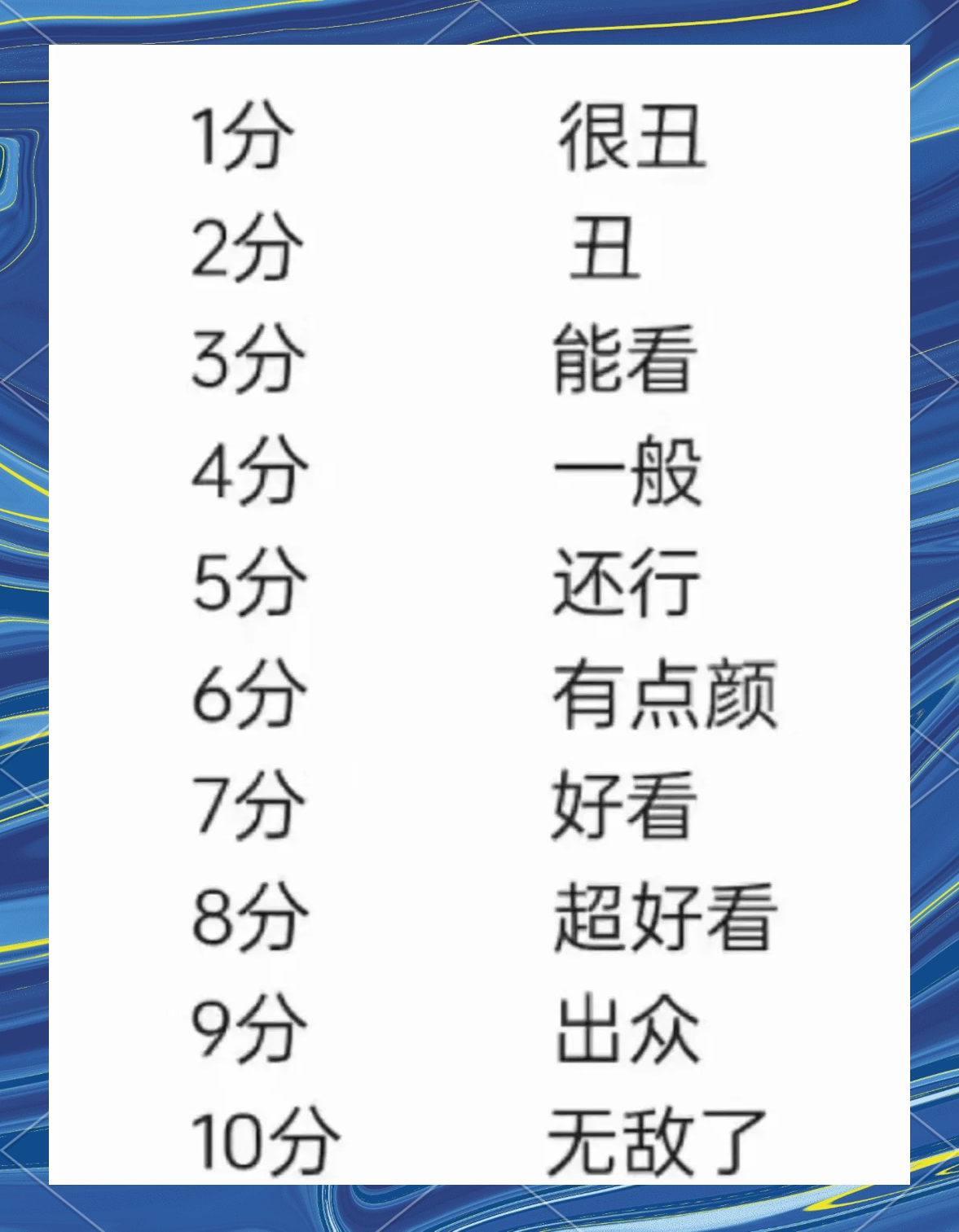 姓名测试分数高低代表什么